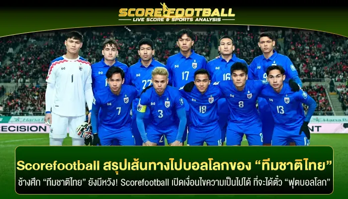 Scorefootball สรุปเส้นทางไปตะลุย ฟุตบอลโลกของ “ทีมชาติไทย”