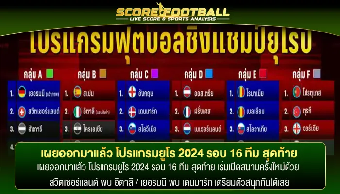 เผยออกมาแล้ว โปรแกรมยูโร 2024 รอบ 16 ทีม สุดท้าย