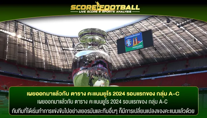 เผยออกมาแล้วกับ ตาราง คะแนนยูโร 2024 รอบแรกของ กลุ่ม A-C