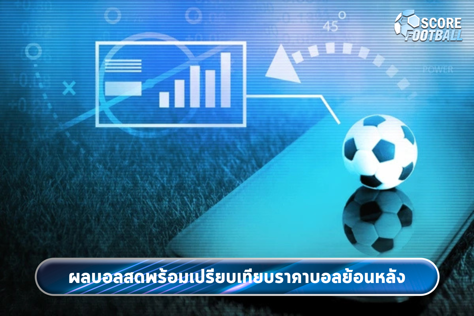 เข้าใจกราฟราคาเปิด-ไหล-ราคาจบ เพิ่มพลังวิเคราะห์ผลบอลสด
