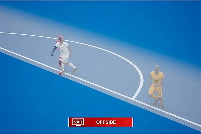 เข้าใจ “กฎล้ำหน้า” ให้เคลียร์ ก่อนจะงงกลางเกม
