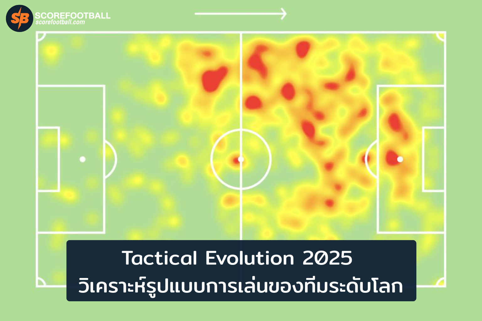 Tactical Evolution 2025 วิเคราะห์รูปแบบการเล่นของทีมระดับโลก