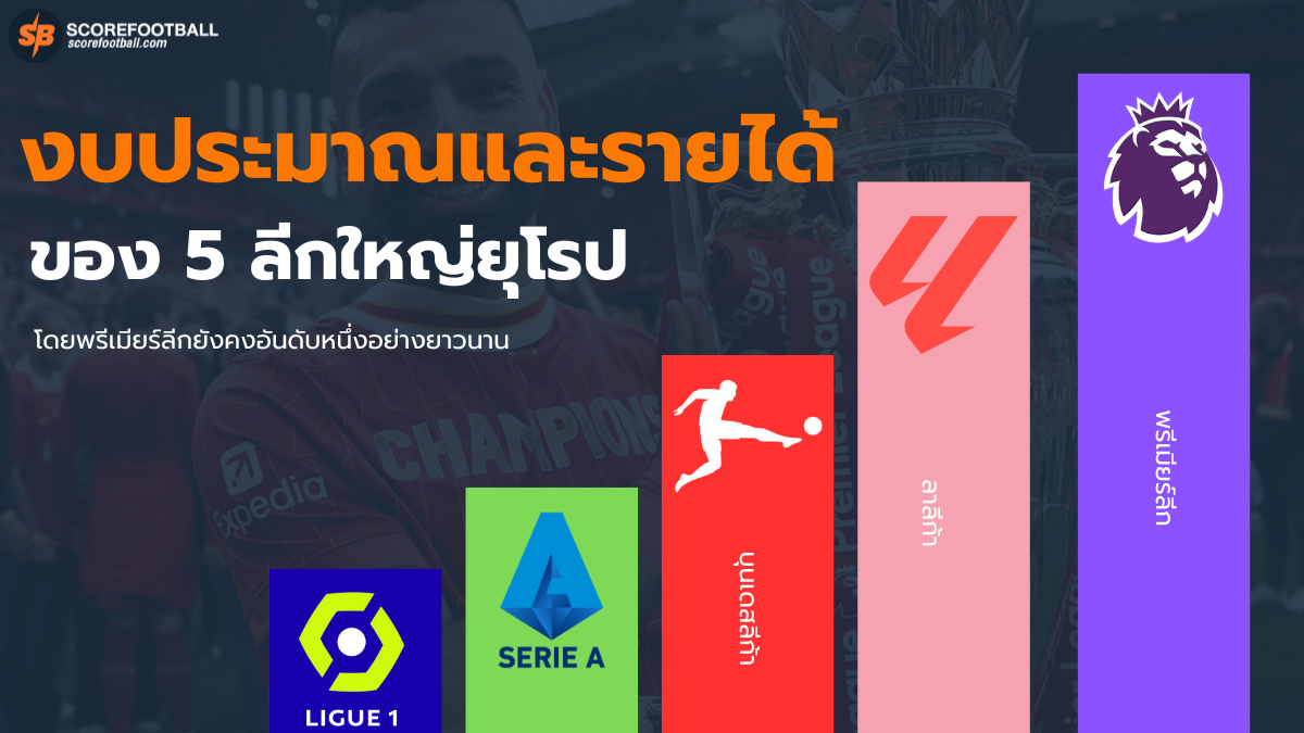 งบประมาณและรายได้พรีเมียร์ลีก เทียบ 5 ลีกใหญ่ยุโรป ทำไมถึงรวยกว่าใคร?