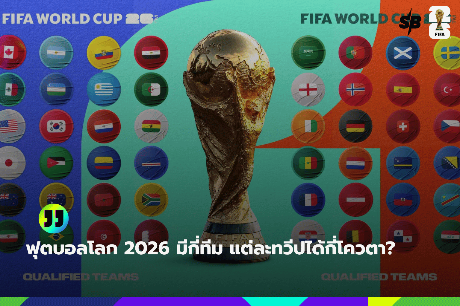 ฟุตบอลโลก 2026 มีกี่ทีม แต่ละทวีปได้กี่โควตา?